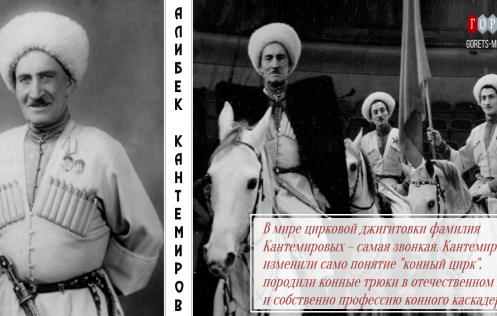 16 мая 1882 года родился Алибек Кантемиров