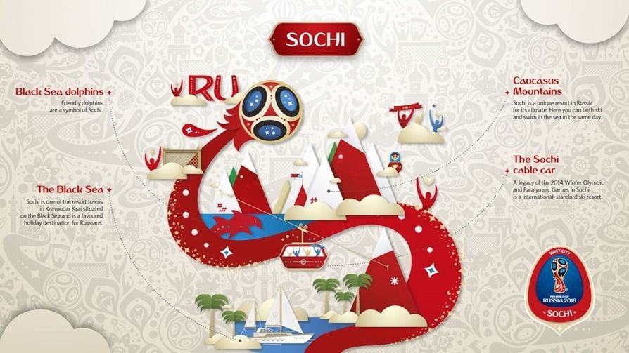 Горы станут символом Сочи и Екатеринбурга на ЧМ-2018 по футболу